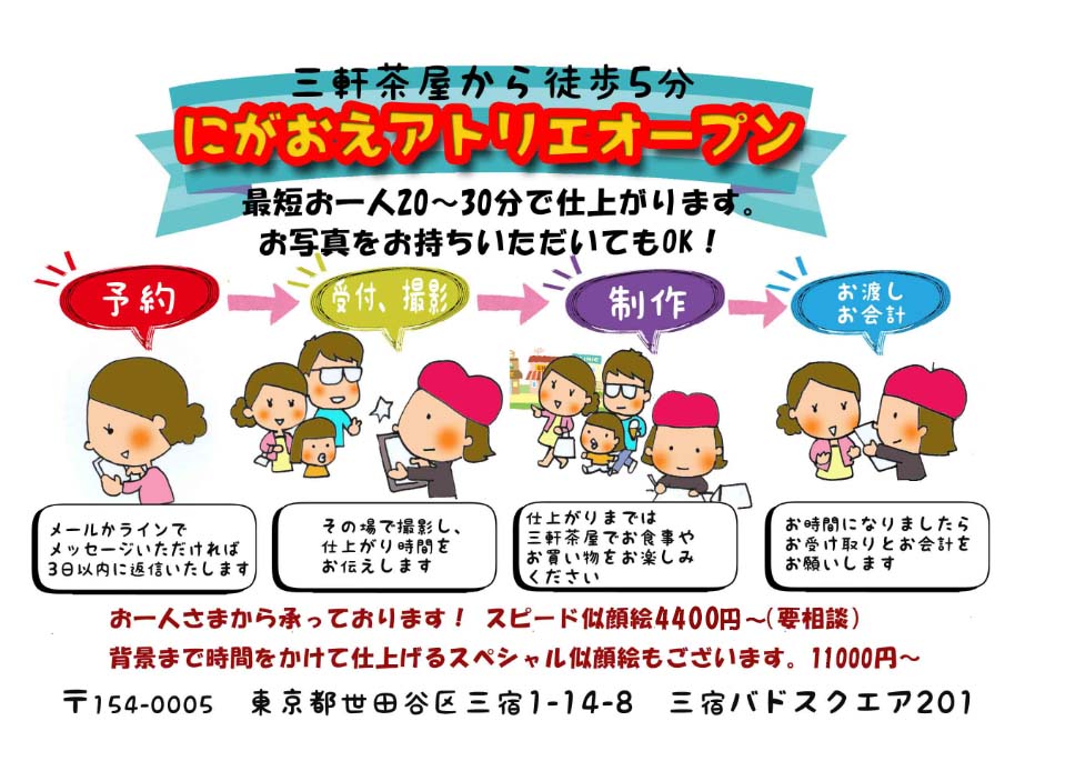 中延駅から徒歩2分「にがおえアトリエオープン」お1人15~20分で仕上がります。