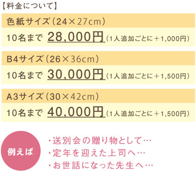 【料金について】色紙サイズ10名まで28,000円、B4サイズ10名まで30,000円、A3サイズ10名まで40,000円